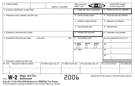 Difference Between W2 W4 and W9 | Compare the Difference Between ...