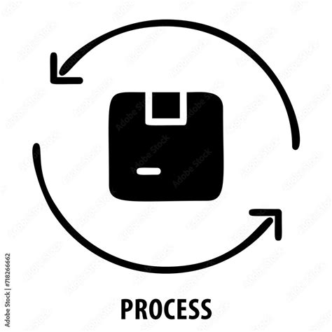 Image result for Symbol Bulk Process