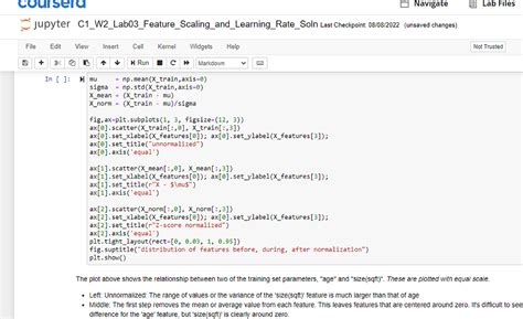 Image result for Matplotlib Functions