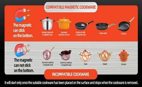 Buy Induction Cooktop 3500 watt commercial electric Heavy Duty Online ...