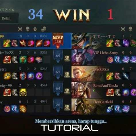 Image result for Arena Tutorial