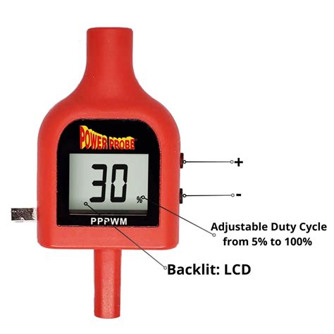 New Tools – Power Probe