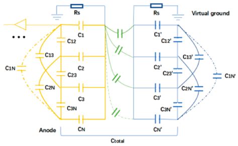 Design and Analysis of Photon Imaging Detector Based on Printed Circult ...