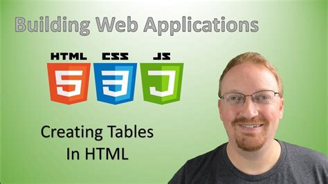 Image result for How to Create HTML Software