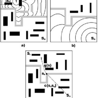 Image result for 2 by 2 Algorithm Paper