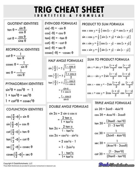 Addition Formula Trigonometry 的图像结果