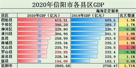 中国人均GDP首次突破1万美元意味着什么