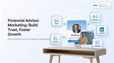 Financial Advisor Marketing Ideas That Work (2026) | Wave Connect