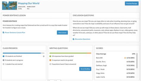 Image result for Imagine Learning Tutorial