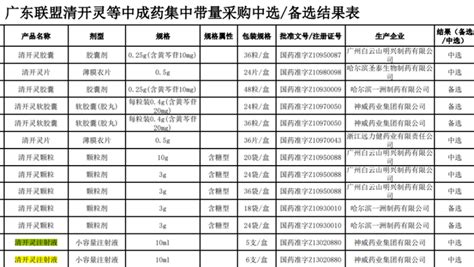 2017年陕西永久停产和停产整改煤矿名单 - 综合新闻 - 中国矿业网 中国矿业联合会