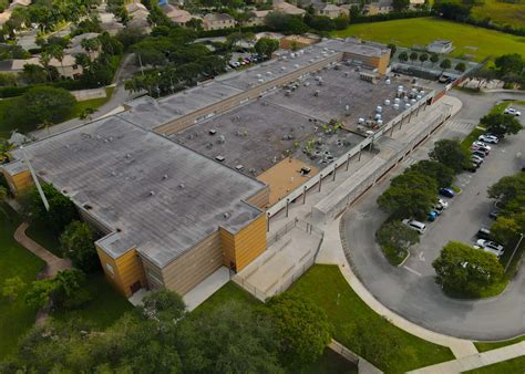 PANTHER RUN ELEMENTARY SCHOOL | BCPS SMART Futures