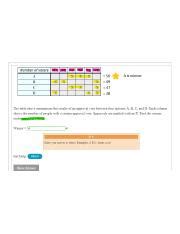 Image result for Math 1332 Voting Methods