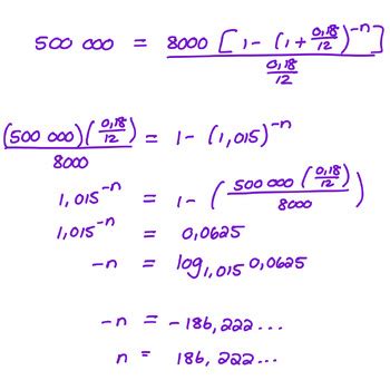 Financial Math Tutorial 的图像结果