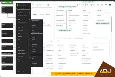 Image result for Qbo Tutorials
