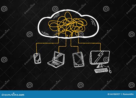Device Connection 的图像结果