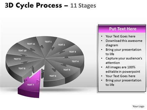 Image result for Process Slide 3D