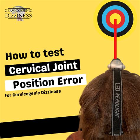 Image result for Joint Position Error Testing