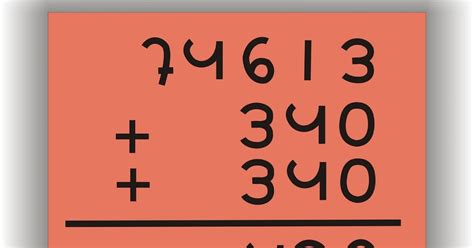 Image result for Addition Comedy