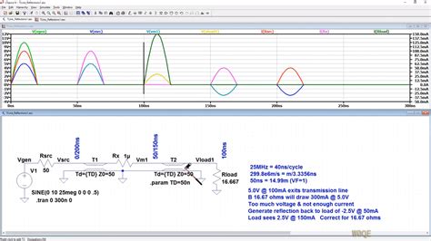 Simsmith Tutorial 的图像结果