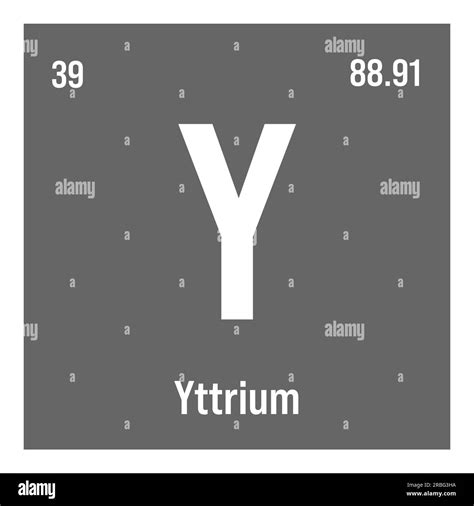 Yttrium Periodic Table Periodic Table With Names | ChemTalk