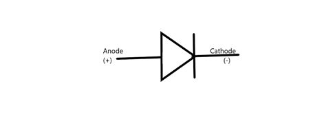 Diode Structure 的图像结果
