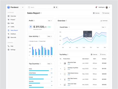 Data Report Design 的图像结果
