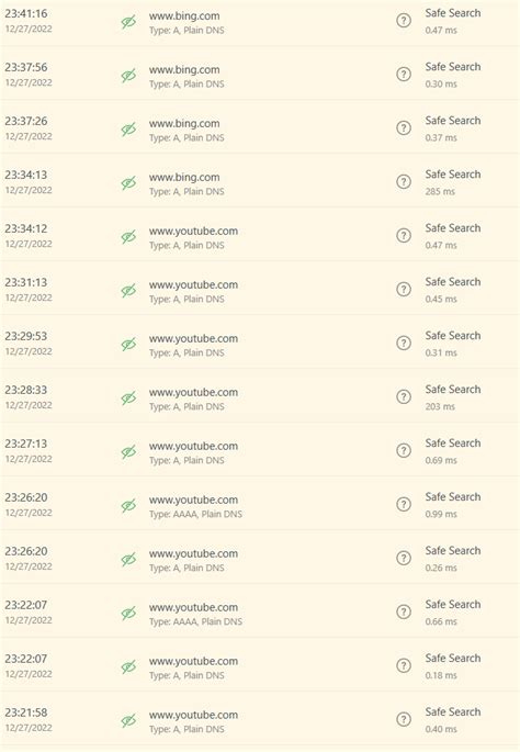 SafeSearch Fail 的图像结果