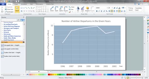 Image result for Line Graph Chart Examples