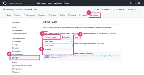 Image result for How to Navigate GitHub