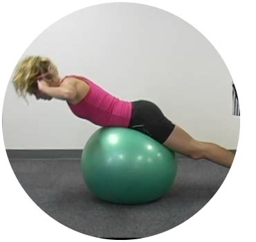 Core Routine 的图像结果