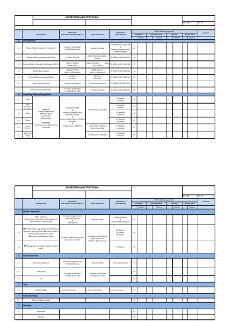 Image result for Inspection Test Plan Sample