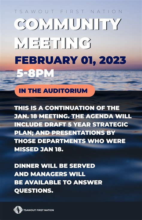 Image result for Community Meeting Problem Vote