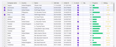 Image result for JavaScript Grid