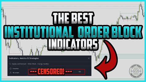 Image result for Institutional Order Block