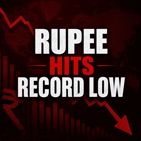Rupee Hits Record Low Amid Rising US-Iran Inflation Fears