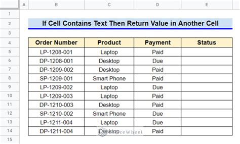 Image result for If Cell Contains Text Then Return Number