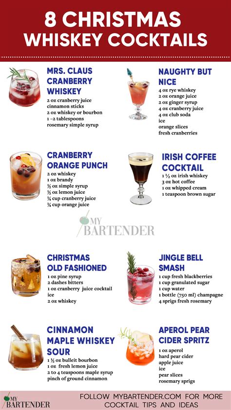 27 Christmas Whiskey Cocktails to Drink this Holiday | Recipe ...