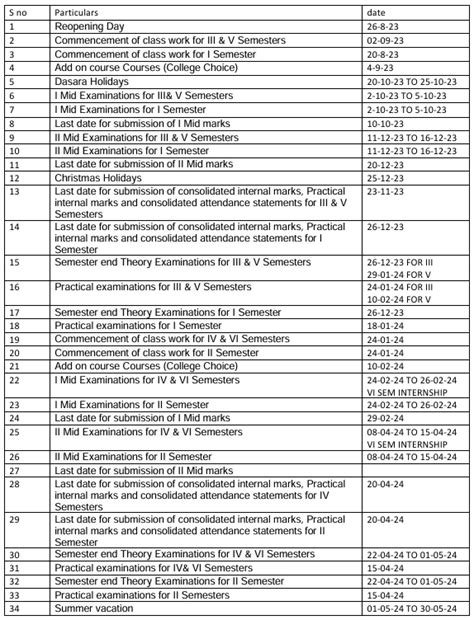 Academic Calendars - Nalanda Degree College