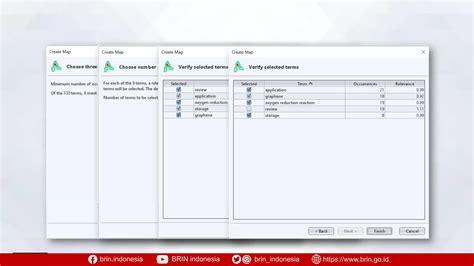 Image result for Vosviewer Tutorial