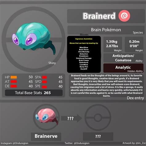 Super Effective Against Psychic