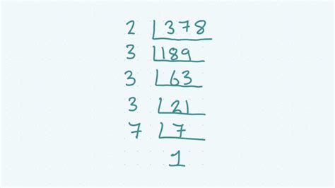 Image result for Surds Simplification