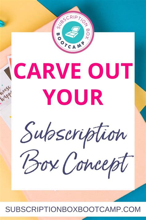 Image result for Unique Subscription Box