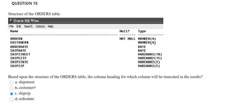 Image result for Oracle SQL Table