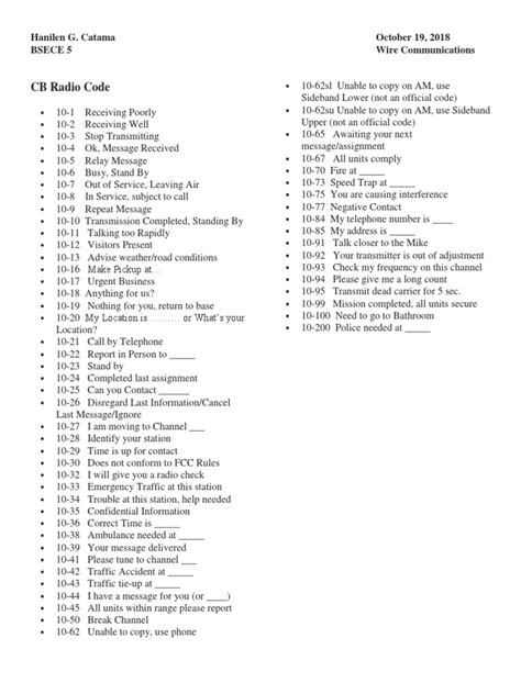 Image result for CB Code Guide