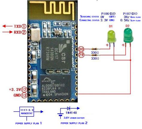 Image result for Arduino Bluetooth Modul