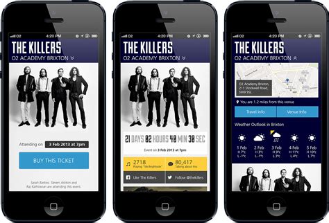 Image result for O2 Academy App