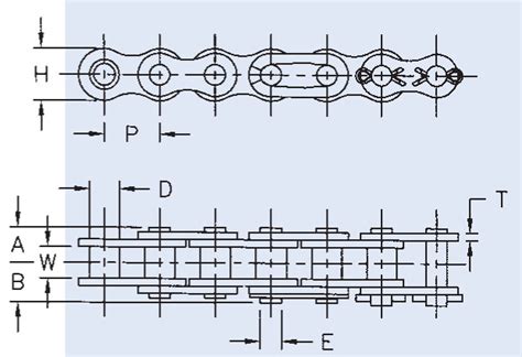 Image result for Roller Chain Type Chart