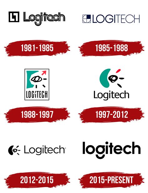 Logitech.com 的图像结果
