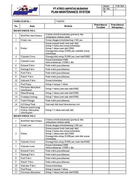 Image result for Resistor Color Code Examples