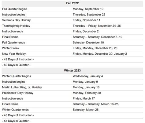 Ucsd Calendar 2324 - Printable Calendars AT A GLANCE